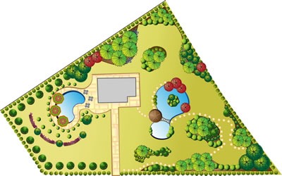 Landscape Design Brownsburg Indiana